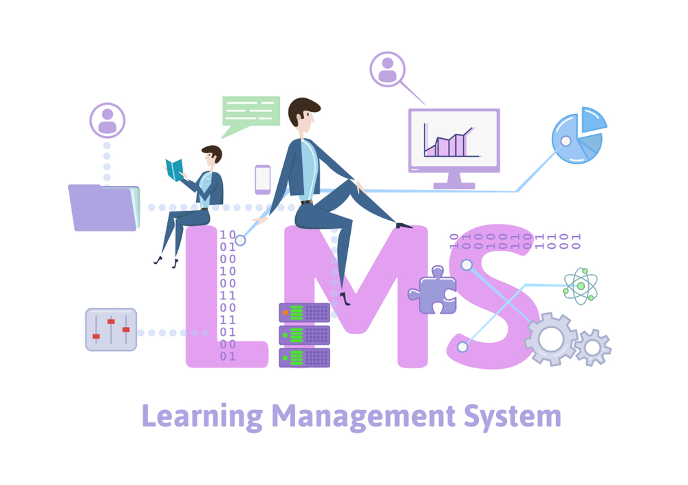 نظام ادارة التعلم lms